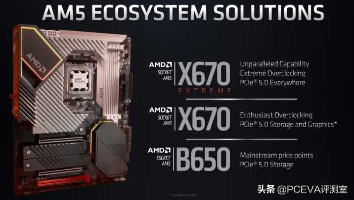 AMD 600系列主板定价范围曝光，东芝发布新款P300 2TB硬盘
